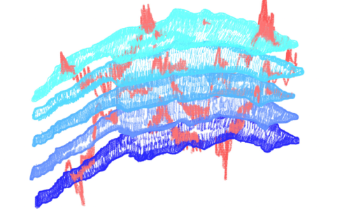VisuelCommMachine
